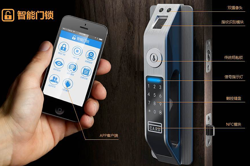 智能門(mén)鎖.png